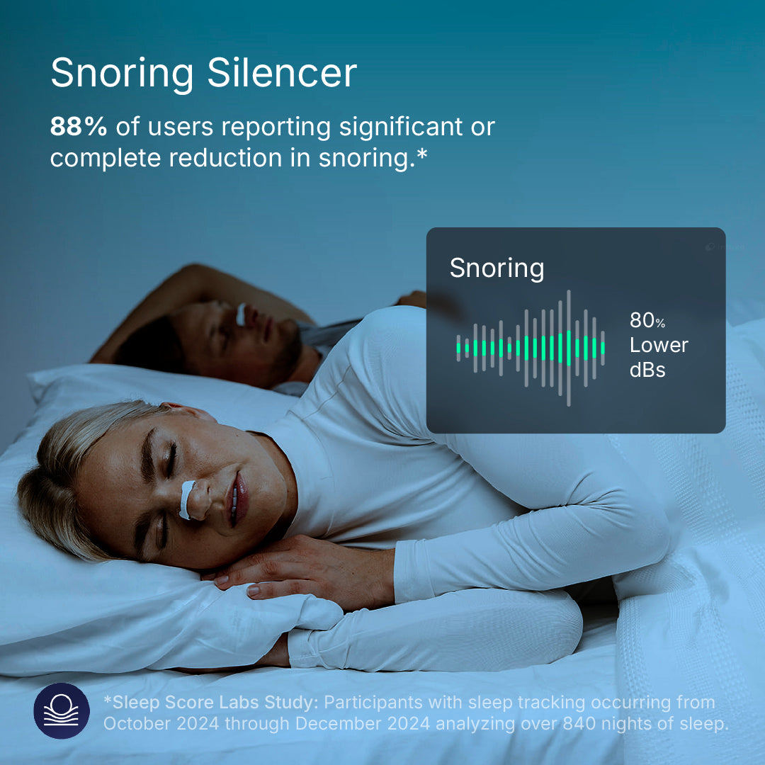 Couple sleeping with a device labeled 'Snoring Silencer' showing a reduction in snoring.