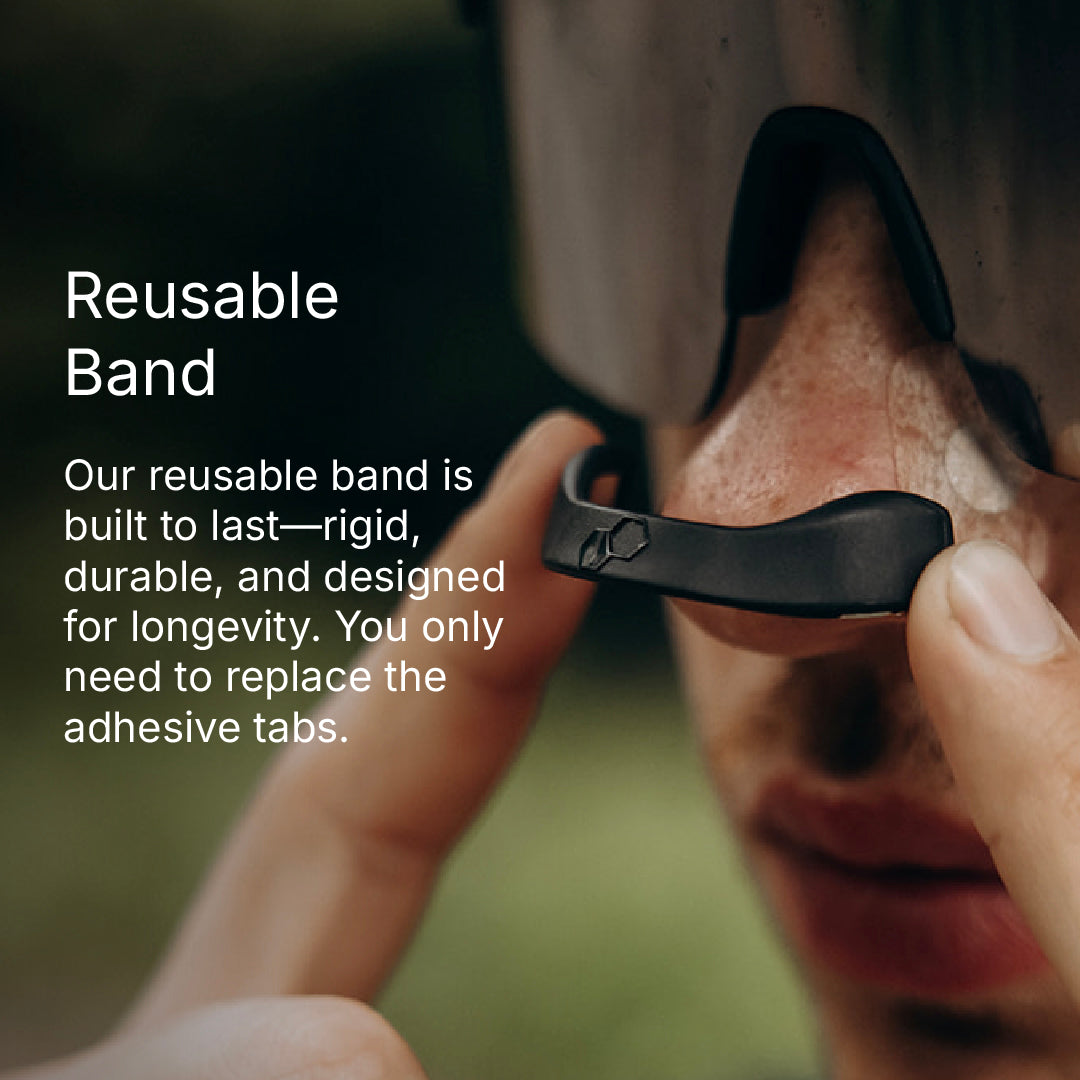 Reusable band being applied to a nose with text about its durability.