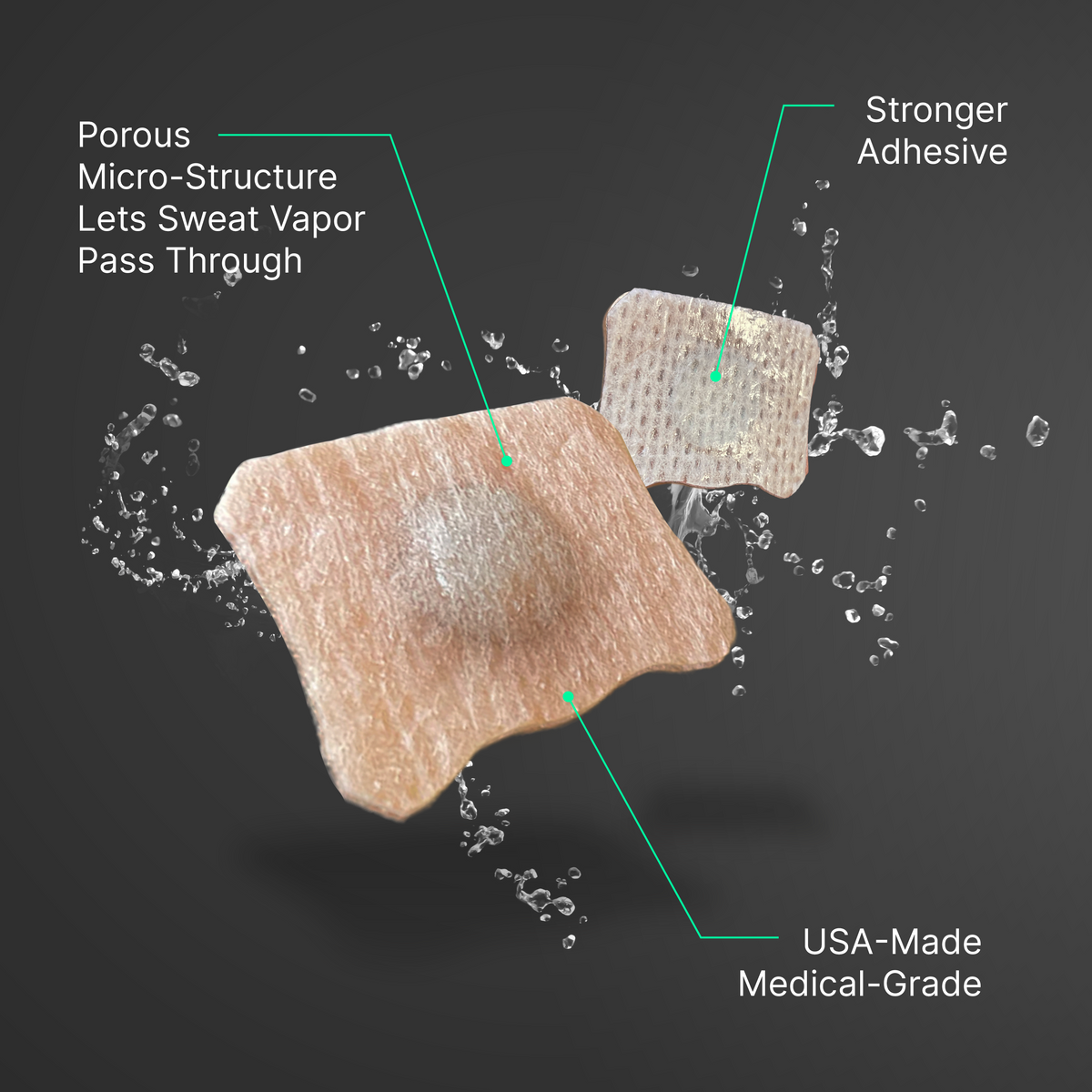Sport Tab close-up — porous micro-structure lets sweat vapor pass through, stronger USA-made medical-grade adhesive