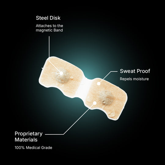 Skin Safe Medical Grade